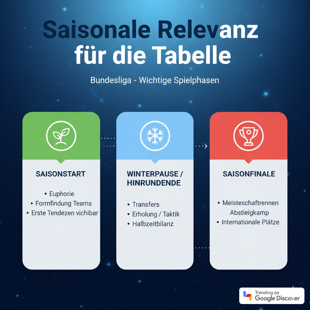 creat a new imag this is my contant hading :