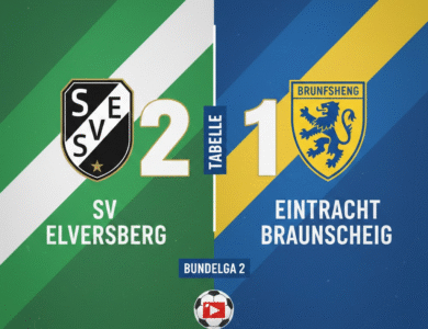 teilnehmer: sv elversberg gegen eintracht braunschweig tabelle