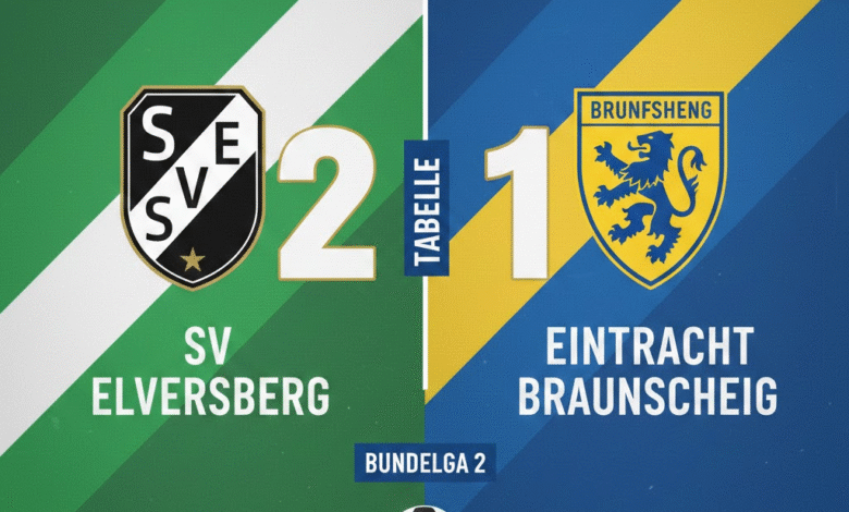 teilnehmer: sv elversberg gegen eintracht braunschweig tabelle